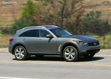 Infiniti FX50 desde 2008